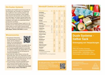Duale Systeme2026