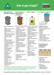 Informationen in Bulgarisch