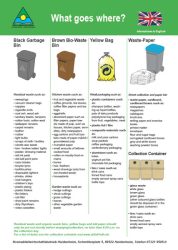 Informationen in Englisch