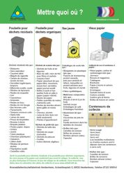 Informationen in Französisch