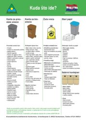 Informationen in Kroatisch