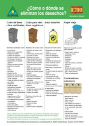 Informationen in Spanisch