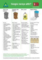 Informationen in Türkisch