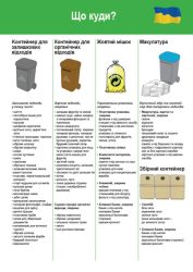 Informationen in Ukrainisch