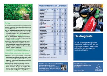 Broschüre Elektrogeräte