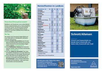 Broschüre Schrott / Alteisen