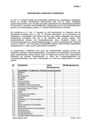 Formular Haushaltungen vergleichbarer Anfallstellen